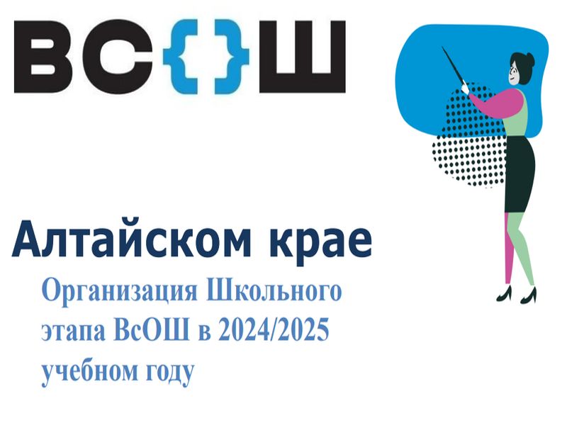 Школьный этап ВСОШ в 2024-2025 учебном году.