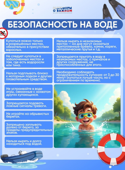 Вода - безопасная территория.