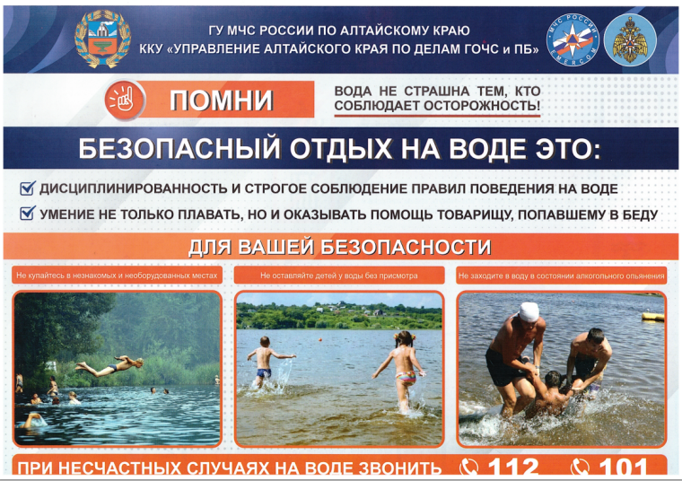 Безопасность на воде.